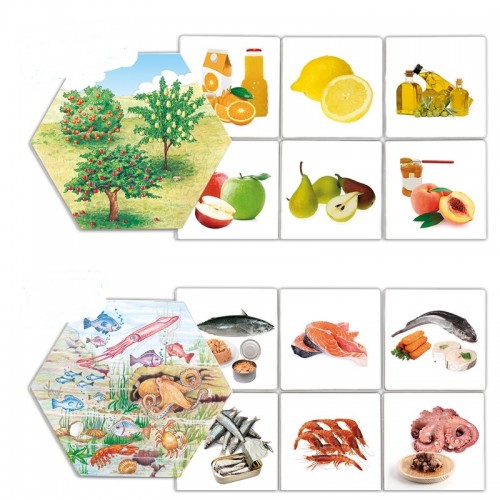 GAME "WHERE DOES FOOD COME FROM?" GAME "WHERE DOES FOOD COME FROM?"