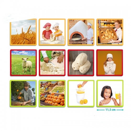 GAME “SEQUENCE OF ACTIONS: “PRODUCTION OF PRODUCTS AND MATERIALS””