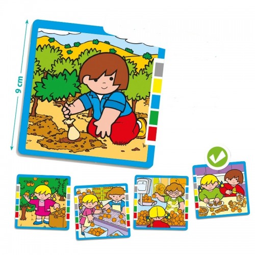GAME “FOOD PRODUCTION SEQUENCES - II” 