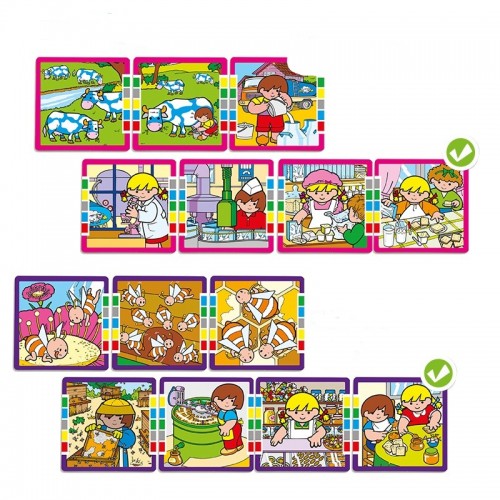 GAME “FOOD PRODUCTION SEQUENCES - II” 